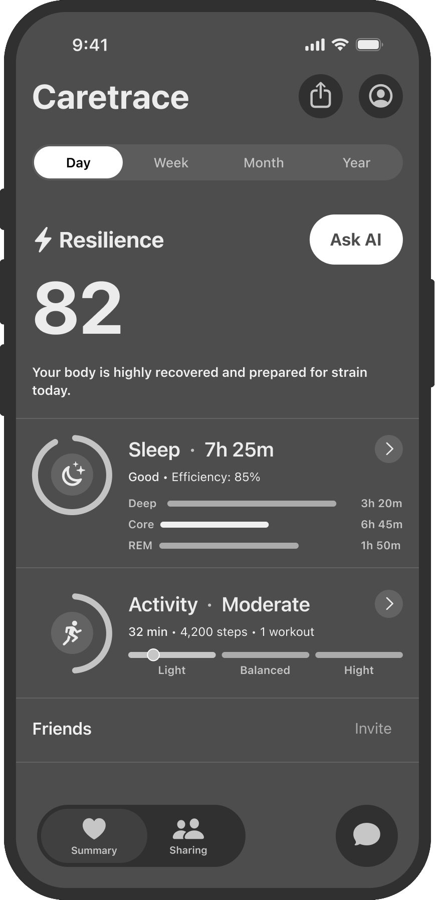 CareTrace iOS home showing resilience, sleep, and activity